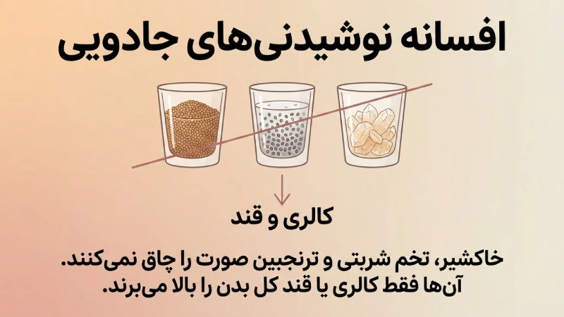 چاق شدن صورت