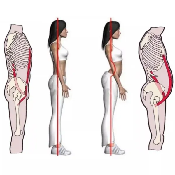 ورزش برای چرخش لگن