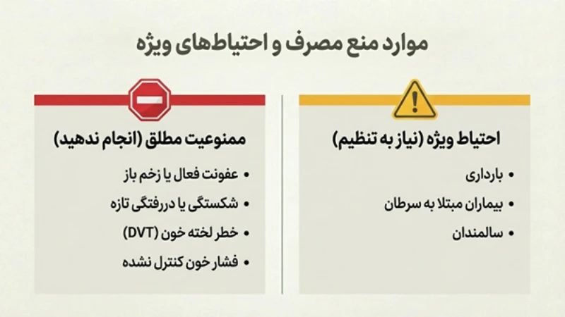 تأثیر ماساژ بر درد مزمن