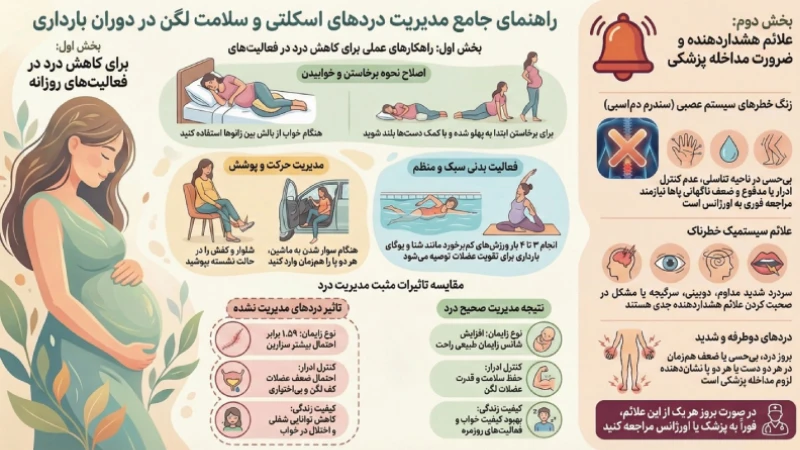 دردهای اسکلتی در بارداری از کجا میآیند و چه زمانی هشداردهنده هستند؟ 2 تغییرات اسکلتی در بارداری
