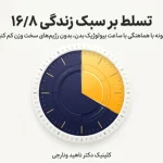 رژیم 16/8 برای لاغری