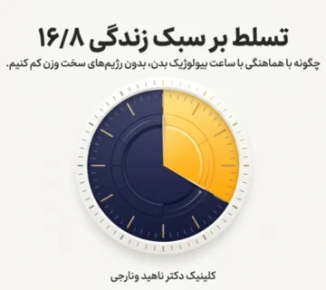 رژیم 16/8 برای لاغری