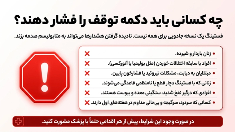 رژیم فستینگ 16/8 برای لاغری چطور عمل میکند؟ 8 رژیم فستینگ برای کاهش وزن سریع