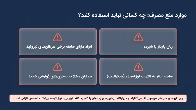 مقایسه بهترین آمپولهای لاغری دنیا، کدام آمپول لاغری بهتر است؟ 7 جدیدترین آمپول لاغری دنیا