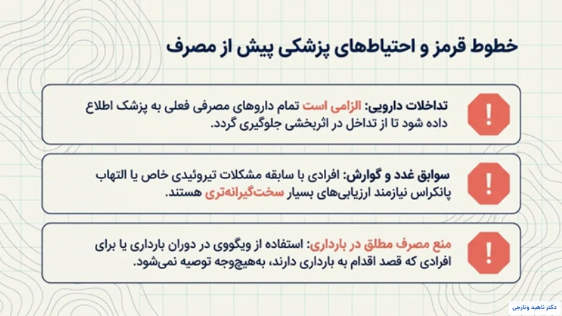 آمپول لاغری ویگووی