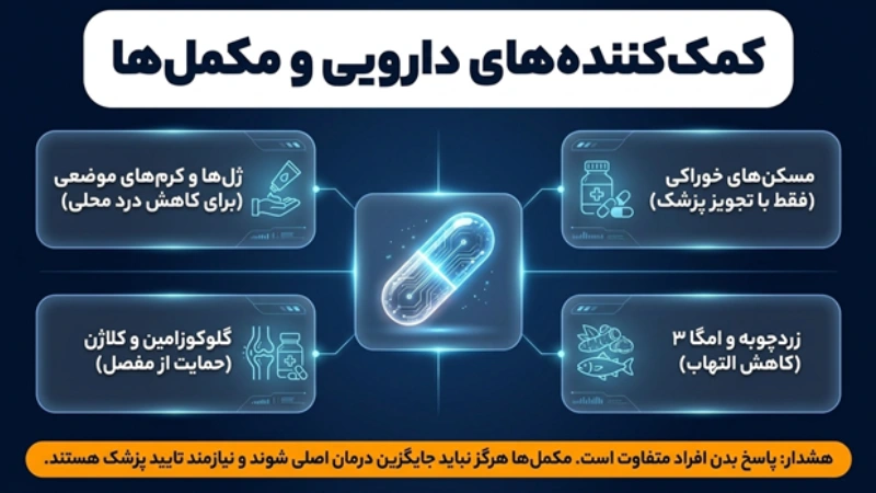 درمان ارتروز زانو