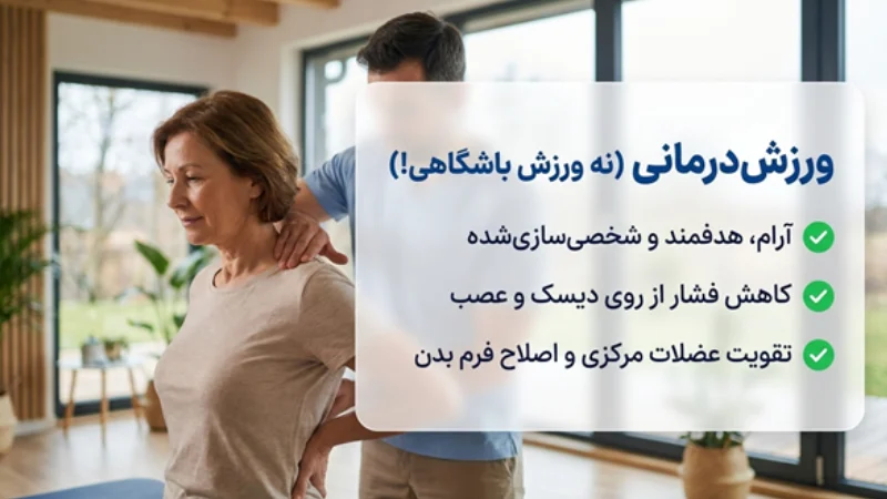 درمان دیسک گردن بدون جراحی