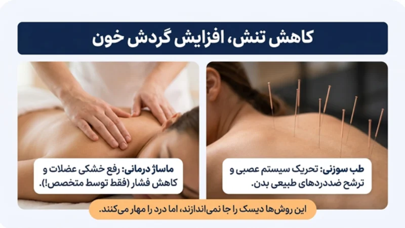 درمان دیسک کمر و گردن بدون جراحی