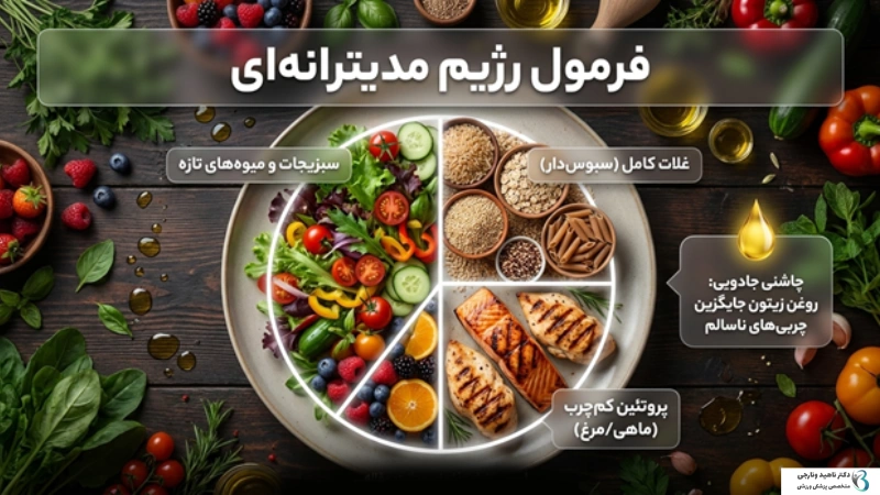 بهترین رژیم لاغری کدام است؟ معرفی رژیمهایی که نتیجه میدهند 4 رژیم غذایی برای لاغری سریع