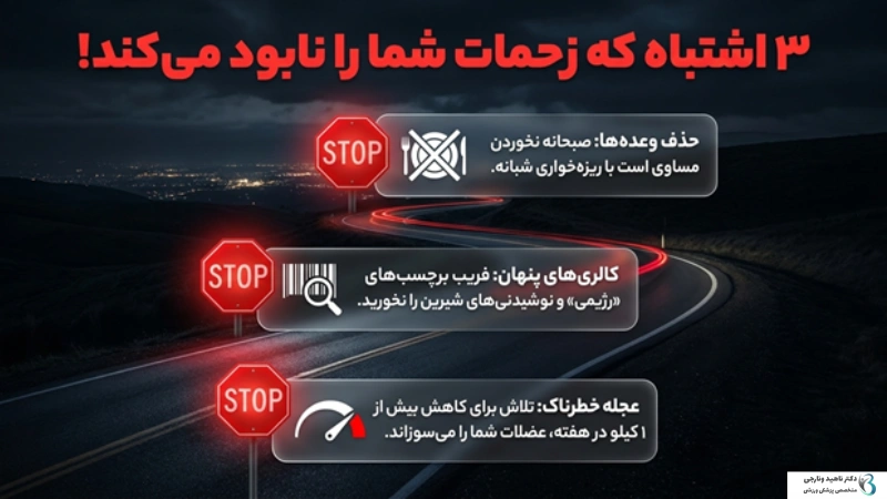 بهترین رژیم لاغری کدام است؟ معرفی رژیمهایی که نتیجه میدهند 7 رژیم غذایی برای لاغری سریع